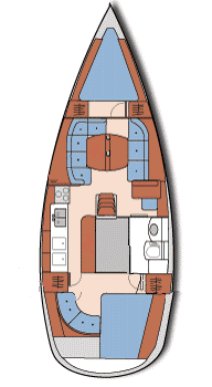 Interior Layout